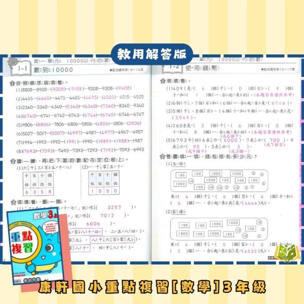 康軒國小 115上 最新版 重點複習《學生用/教師用》國小1~6年級 國語 數學 自然 社會 康軒重點複習、115上、國小複習教材、學生用無解答、教師用解答、國小1~6年級、國語、數學、自然、社會