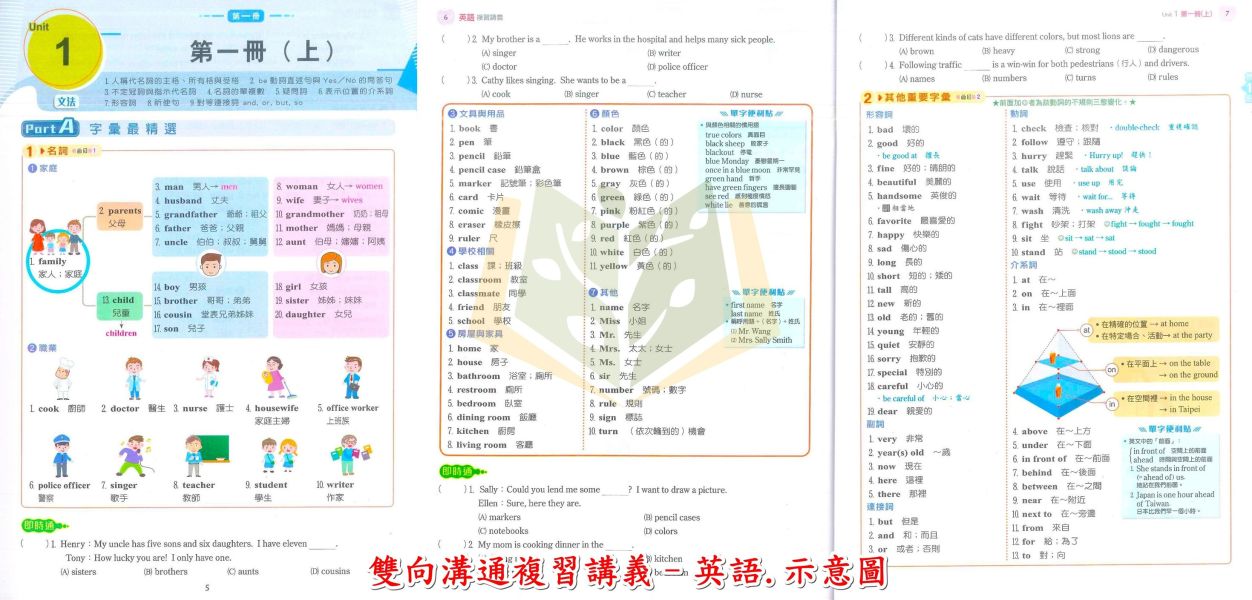 金安國中 115會考 雙向溝通 複習講義 國文 英語 數學 生物 理化 地理 歷史 公民 附解答【國中會考】 