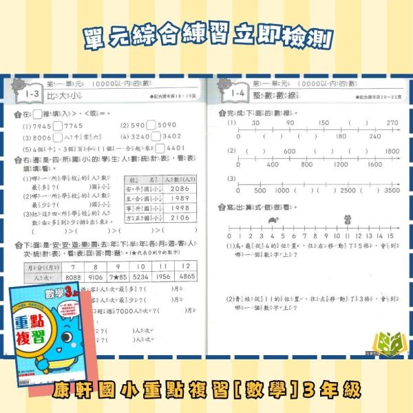 康軒國小 115上 最新版 重點複習《學生用/教師用》國小1~6年級 國語 數學 自然 社會 康軒重點複習、115上、國小複習教材、學生用無解答、教師用解答、國小1~6年級、國語、數學、自然、社會