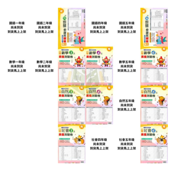 明霖國小 測驗卷 素養測驗卷 適用康軒 翰林 南一 114上 國小1~6年級 國語 數學 自然 社會 雙面試題 附解答 