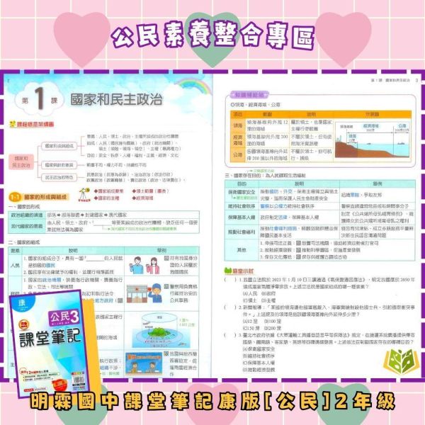 明霖國中【課堂筆記+考試必備】薄講義 115上 國中 7 8 9 年級｜國文/數學/自然/地理/歷史/公民｜ 附解答｜適用康軒/翰林/南一｜ 明霖國中講義、115上、國中7-9年級、課堂筆記、考試複習、三版適用、國文、數學、自然、地理、歷史、公民、附解答、薄講義、國中複習