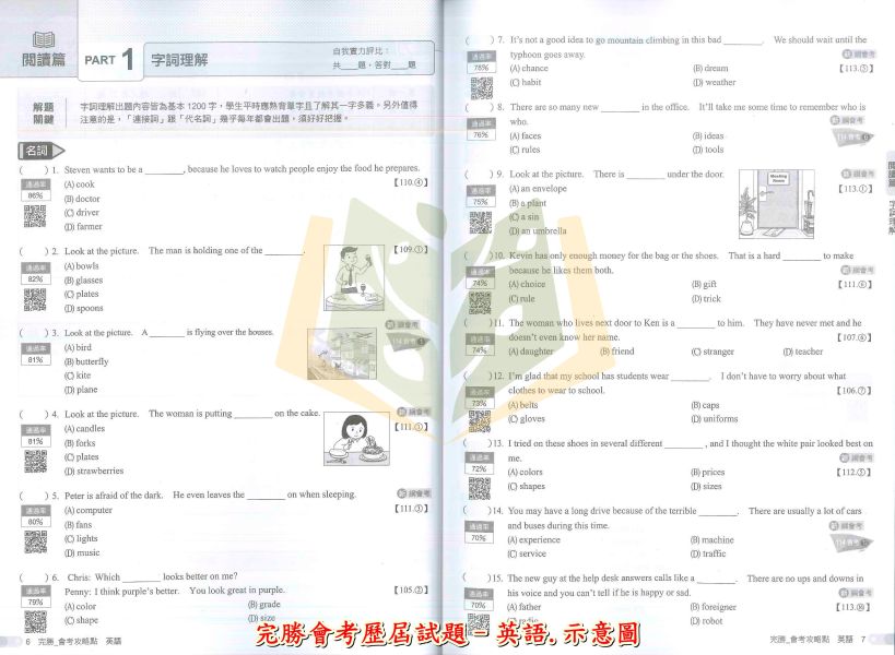 會考推薦 115國中會考 南一 完勝會考攻略 【主題式歷屆試題】收錄近10年考題｜國文/英語/數學/理化/生物/地科/地理/歷史/公民 附解答【國中會考】 115會考 南一 完勝會考攻略 主題式歷屆試題 模擬試題 真人影音講解 附解答 國文 英語 數學 理化 生物 地科 地理 歷史 公民 全科