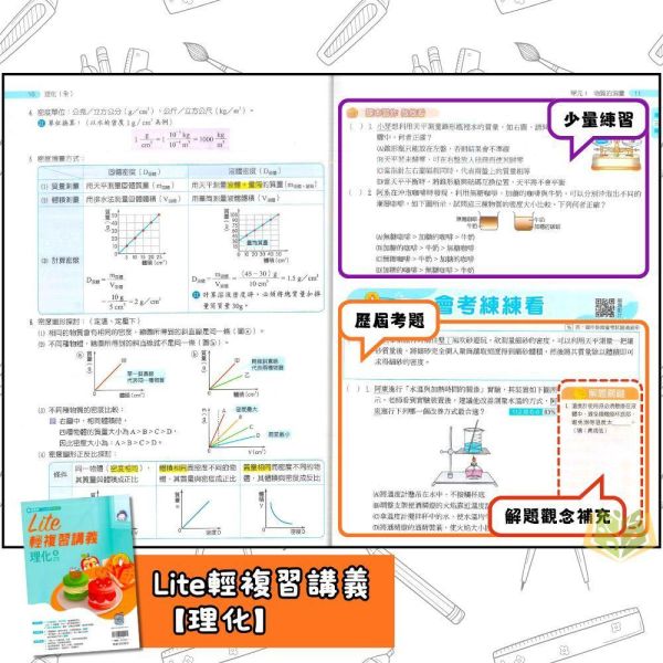 116國中會考 翰林【橘子Lite】輕複習講義｜數學/理化｜ 附解答【國中會考】 116會考 翰林 橘子Lite 複習講義 國中會考 模擬試題 附解答 教學影片 解題影片 雲端e評量 數學 理化 素養題 會考重點 國中數理