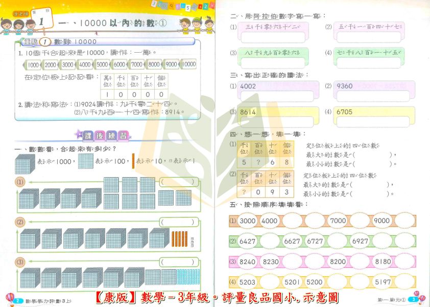 良品國小 國小評量 講義式評量 適用康軒 114上 113下 國小1~6年級 國語 數學 生活 自然 社會 附解答 附5回月考複習卷 