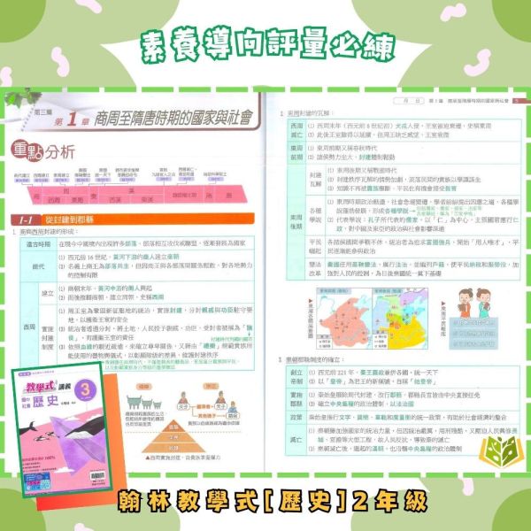 【教學式】標準講義 114下 國中7~9年級｜國文/英語 數學/自然/歷史/地理/公民｜康軒/翰林/南一｜附解答 翰林講義, 國中講義, 教學式講義, 國一, 國二, 國三, 國文, 英語, 數學, 自然, 地理, 歷史, 公民, 附解答, 114下, 7年級, 8年級, 9年級, 補習班教材, 基礎適中