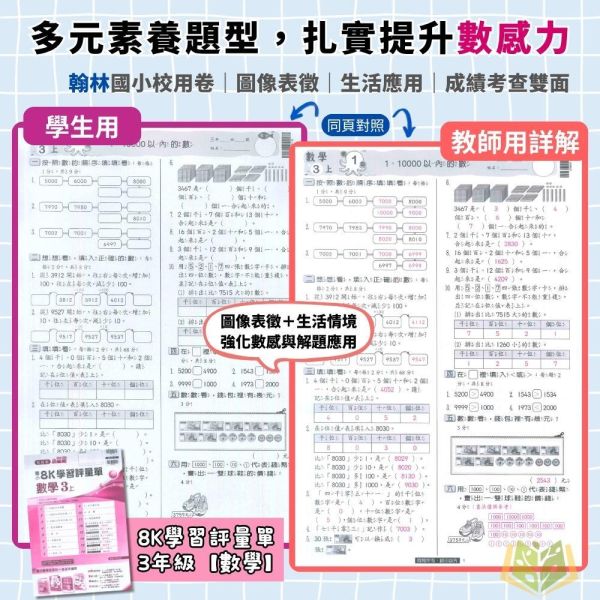 翰林國小 115上｜【國小校用卷】國小8K學習評量單｜國小1~6年級｜國語/數學/生活/自然/社會｜《學用+解答》 翰林國小115上,國小校用卷,8K學習評量單,翰林評量單,國語評量,數學評量,生活評量,自然評量,社會評量,學用,解答