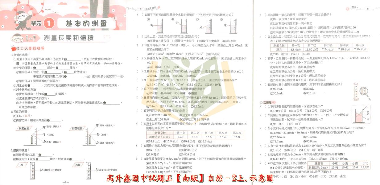 高升鑫國中 評量 試題王 EASY薄講義 台ONE 適用康軒 翰林 南一 114上 113下 國中1~3年級 英語 數學 自然 附解答 