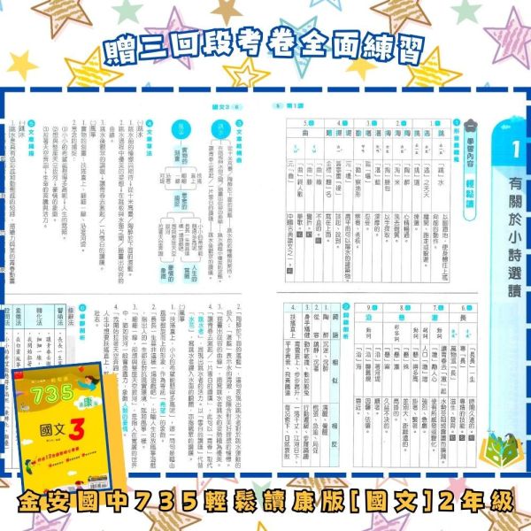 金安國中【735輕鬆讀】薄講義 國中評量 114下 國中7~9年級｜國文/英語/數學 /自然/地理/歷史｜適用康軒/翰林/南一｜附解答 金安735輕鬆讀、國中薄講義、114下、7-9年級、國英數自然社會、三版適用、附解答、國中評量、複習講義、學校用書