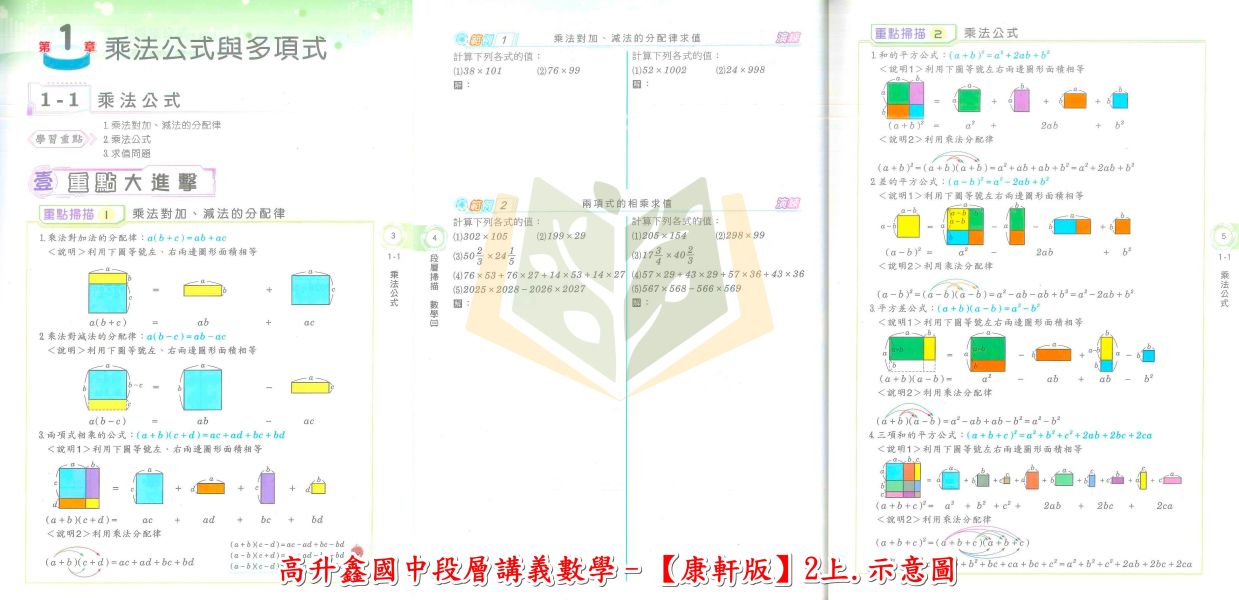 高升鑫國中 段層掃描 數學講義 適用康軒 翰林 南一 114上 國中1~3年級 附解答 