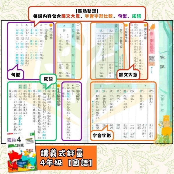 鼎甲國小 115上｜【講義式評量】｜適用康軒版｜國小1~6年級｜國語/數學/生活/自然/社會｜附解答＋5回月考複習卷 鼎甲國小115上,講義式評量,康軒版,國小評量,國語評量,數學評量,生活評量,自然評量,社會評量,月考複習卷,附解答