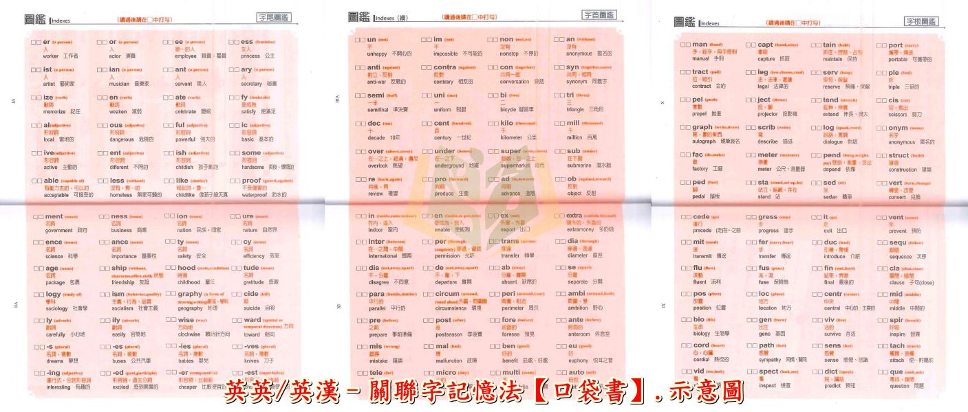 瑞華國中 超倍速52背單字–基礎/進階/多益/托福/雅思篇｜國文形音義成語＋英文單字7000字｜英英/英漢關聯記憶法【口袋書】【檢定考試】 