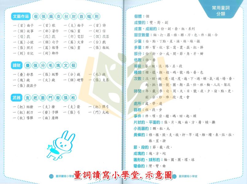 螢火蟲國小 量詞讀寫小學堂 【國小國語輔材】 