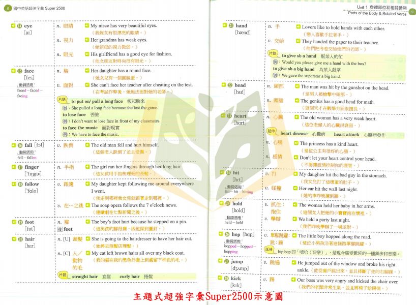南一國中 高手 英語單字 主題式基本字彙Super1200【口袋書】主題式常用字彙Super2000 主題式超強字彙Super2500【國中英語輔材】 
