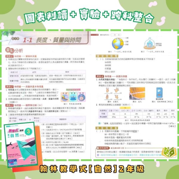 【教學式】標準講義 114下 國中7~9年級｜國文/英語 數學/自然/歷史/地理/公民｜康軒/翰林/南一｜附解答 翰林講義, 國中講義, 教學式講義, 國一, 國二, 國三, 國文, 英語, 數學, 自然, 地理, 歷史, 公民, 附解答, 114下, 7年級, 8年級, 9年級, 補習班教材, 基礎適中