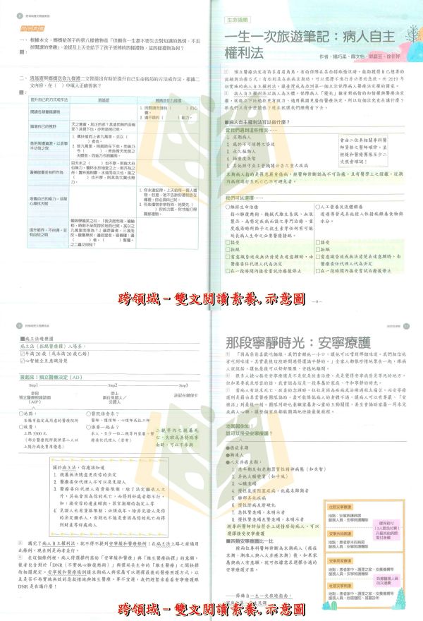 翰林國中 跨領域閱讀【文言文閱讀素養/雙文閱讀素養/議定會考的閱讀理解/2030永續閱讀/國文圖示字義學文言】國中 7 8 9 年級｜附解答｜【國中國文輔材】 