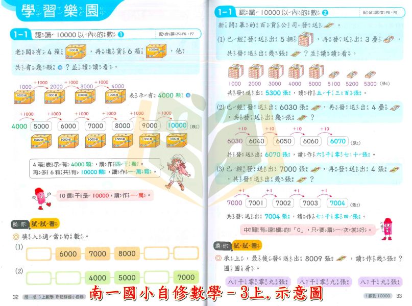 南一國小114上 最新版《國小自修》新超群自修 1~6年級 國語 數學 生活 自然 社會 附課本 習作解答 附解答 114上, 新超群自修, 國小自修, 南一版, 國語, 數學, 自然, 社會, 生活, 1~6年級, 附課本解答, 附習作解答