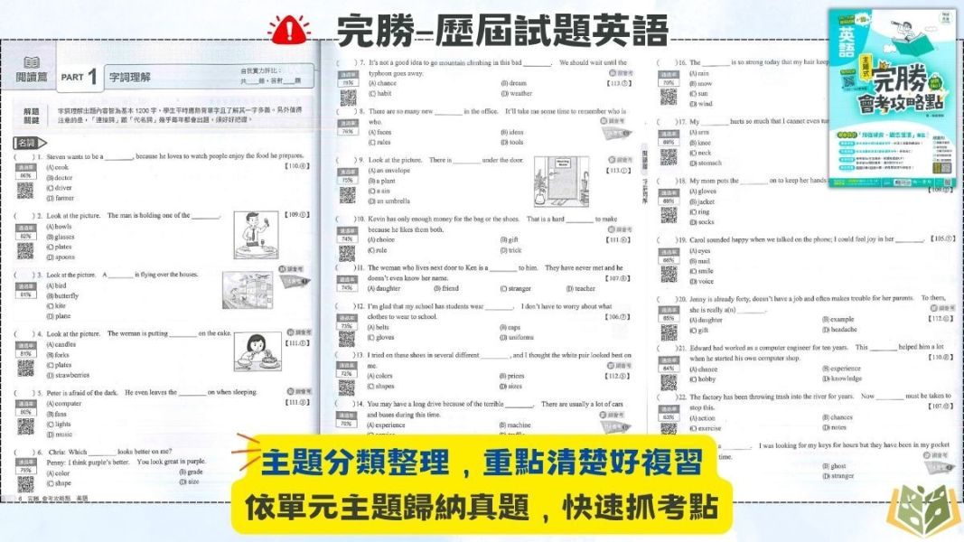 115國中會考 南一 完勝會考攻略 【主題式歷屆試題】收錄近10年考題｜國文/英語/數學/理化/生物/地科/地理/歷史/公民 附解答 115會考 南一 完勝會考攻略 主題式歷屆試題 模擬試題 真人影音講解 附解答 國文 英語 數學 理化 生物 地科 地理 歷史 公民 全科