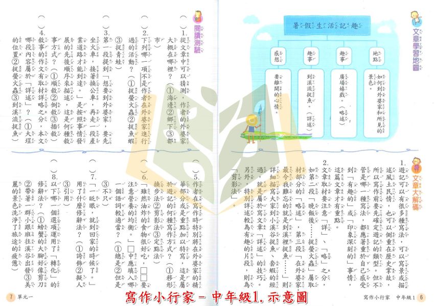 南一國小 寫作小行家 國小國語 中年級 高年級 附解答【國小國語輔材】 