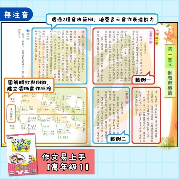 店長推薦 薄本作文首選 康軒國小【作文易上手】3~6年級｜附解答｜【國小國語輔材】 國小作文教材、國語寫作輔材、作文易上手、康軒輔助教材、國小寫作練習、範文引導、心智圖寫作、作文靈感激發、中高年級作文教學
