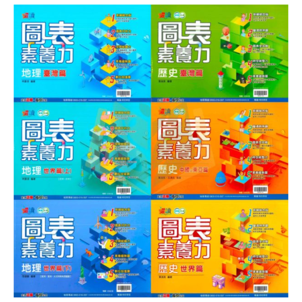 翰林國中 圖表素養力 地理 臺灣篇 世界篇【上/下】 歷史 臺灣篇 中國與東亞篇 世界篇【國中社會輔材】 
