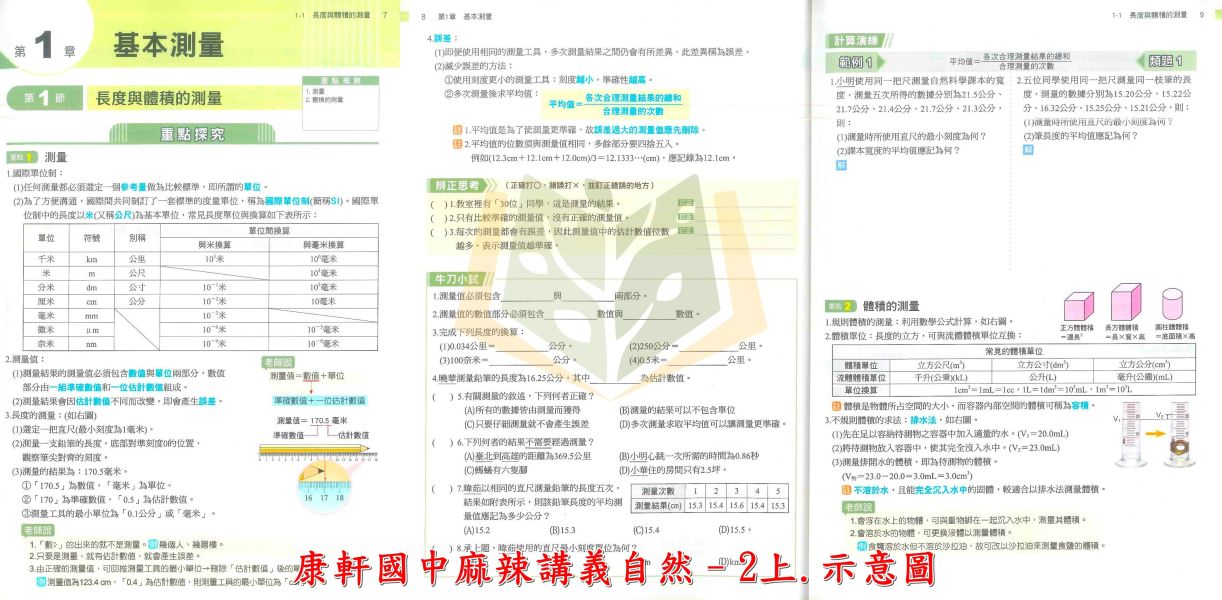 康軒國中 國中講義 麻辣講義 114上 113下 國中1~3年級 英語 數學 自然 附解答 