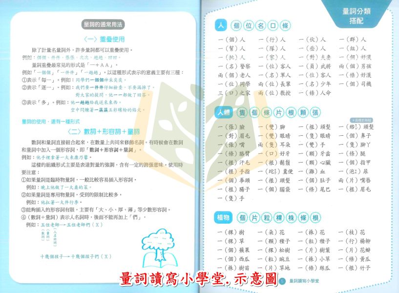 螢火蟲國小 量詞讀寫小學堂 【國小國語輔材】 