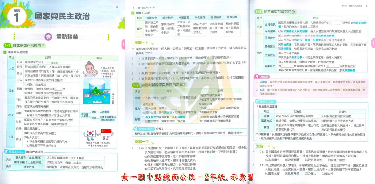 南一國中 114上 最新版 國中講義《點線面》國一 國二 國三 7 8 9 年級 國文 英語 數學 自然 地理 歷史 公民 附解答 南一講義, 國中講義, 點線面講義, 國一, 國二, 國三, 國文, 英語, 數學, 自然, 地理, 歷史, 公民, 附解答, 114上, 7年級, 8年級, 9年級, 補習班教材, 基礎適中