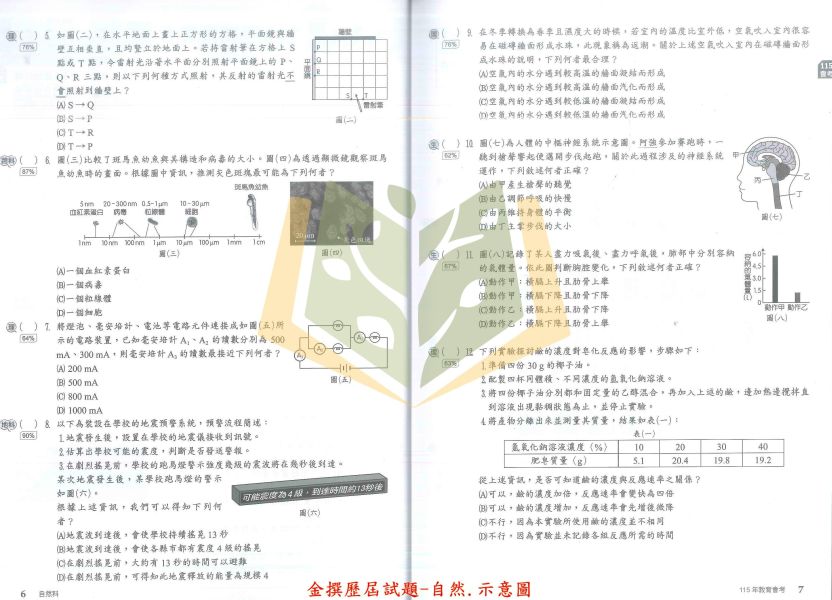 116國中會考 鼎甲 金撰【歷屆試題】收錄106~115年 考古題｜國文/英語/數學/自然/社會/地理/歷史/公民/套書 附解答 116會考、鼎甲歷屆試題、金撰歷屆試題、國中會考題本、會考真題、模擬考卷、附詳解、線上影音解題、雲端學院、會考衝刺