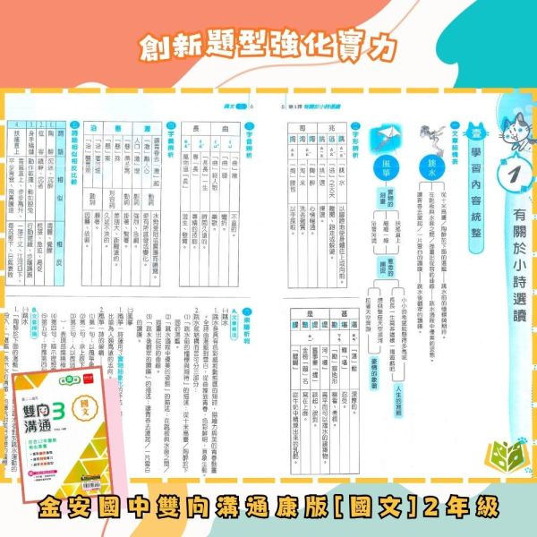 金安國中【雙向溝通講義】標準講義 114下 國中7~9年級｜國文/英語/數學/自然｜適用康軒/翰林/南一｜附解答 金安雙向溝通講義、114下、國中7-9年級、國文英語數學自然、三版適用、附解答、國中標準講義、國一國二國三、複習教材