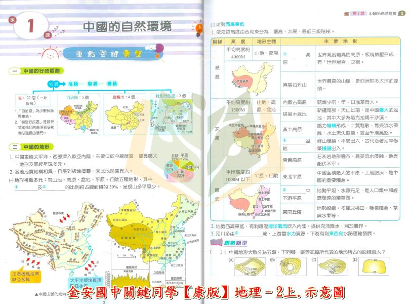 金安國中 講義 關鍵同學彙 適用康軒 翰林 114上 國中1~3年級 地理 歷史 附解答 