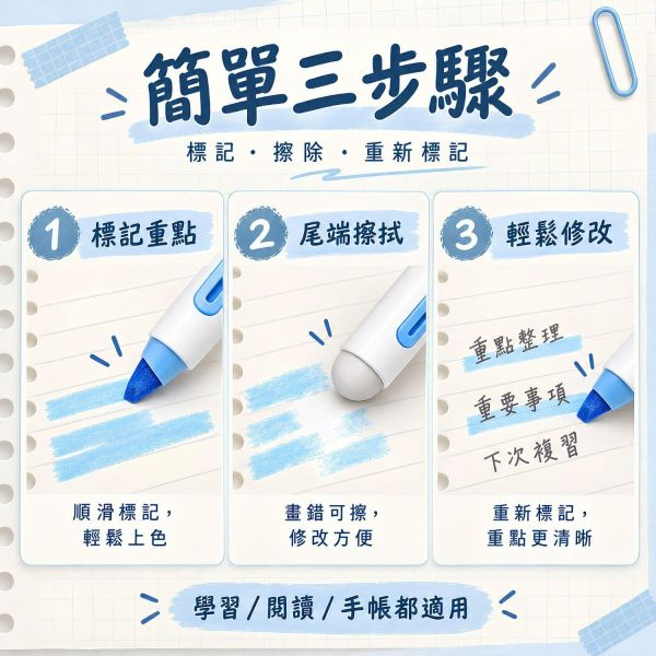 筆記好物【螢光筆】雙頭螢光筆／可擦螢光筆｜6色螢光筆 雙頭重點筆 熱敏可擦筆 彩色標記筆 粗細雙頭 畫重點筆 摩擦可擦螢光筆 學生筆記 重點整理 課本標記 讀書複習 考試複習 學生文具 學習用品 開學必備｜【文具】【大方書局】 雙頭螢光筆,可擦螢光筆,6色螢光筆,雙頭重點筆,熱敏可擦筆,彩色標記筆,粗細雙頭,摩擦可擦螢光筆,畫重點筆,學生筆記,重點整理,課本標記,考試複習,開學文具