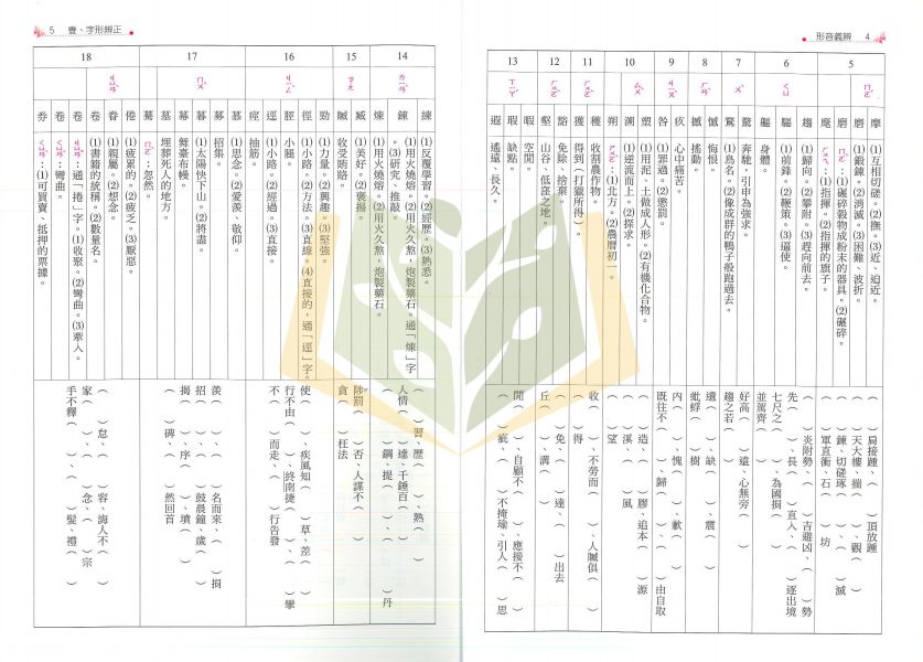 南一國中 高手國文形音義  形音義辨【國中國文輔材】 