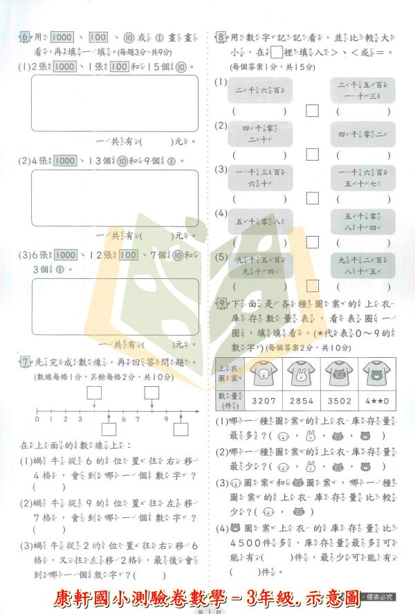 康軒國小 114上 最新版《國小測驗卷》國小1~6年級 國語 數學 生活 自然 社會 附解答+雙面試題 114上, 康軒國小, 國小測驗卷, 國小考卷, 模擬試題, 雙面試題, 可撕式, 國語, 數學, 自然, 社會, 生活, 附解答, 考前複習