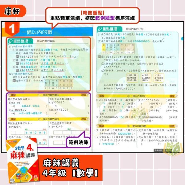 115上【麻辣講義/小無敵/點線面】國小數學講義 康軒/翰林/南一 國小3~6年級｜附解答 高難度題型｜ 115上,麻辣講義,小無敵,點線面,國小數學講義,康軒版,翰林版,南一版,3年級,4年級,5年級,6年級,高難度題型,附解答