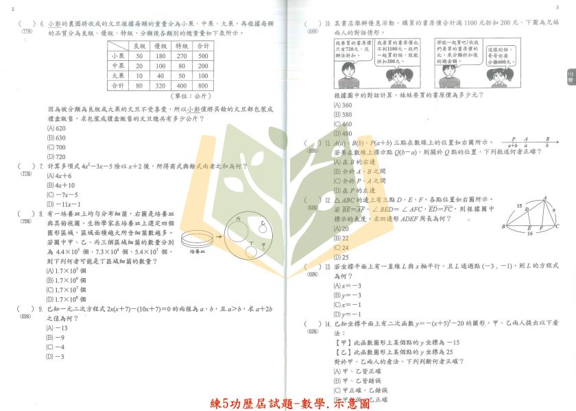 116國中會考 明霖【練5功 歷屆試題】收錄106~115年 考古題｜關鍵重點五合一/模擬試題｜國文/英語/數學/自然/社會/套書 附解答 明霖國中會考、116會考、練5功、歷屆試題、模擬試題、會考總複習、國中文英數自社、會考衝刺、會考解答、會考重點整理