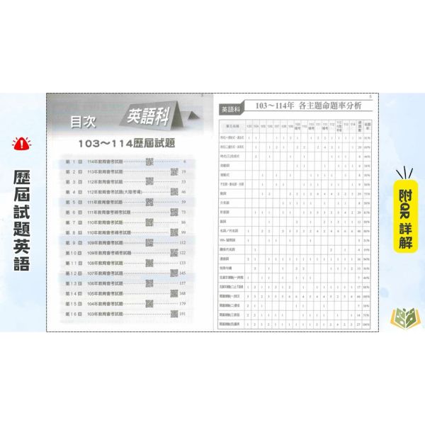 會考推薦 115國中會考 康軒【歷屆試題】收錄103年~114年 考古題｜國文/英語/數學/自然/社會｜附解答【國中會考】 115會考 金安 考前30天 模擬題本 素養閱讀 會考衝刺 國文 英語 數學 自然 社會 題庫 附詳解 解題技巧 模擬試題 國中會考 套書
