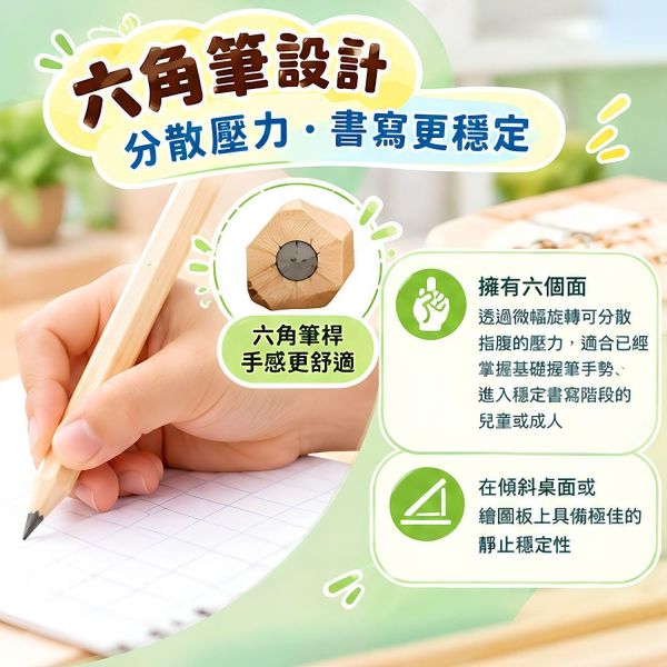 正姿練字【HB／2B鉛筆】藍色洞洞鉛筆／原木三角鉛筆／原木六角鉛筆｜HB洞洞鉛筆 原木鉛筆 三角鉛筆 六角鉛筆 洞洞正姿鉛筆 握筆練習鉛筆 木質鉛筆 學生鉛筆 兒童鉛筆 學生文具 學習用品 開學必備｜【文具】【大方書局】 正姿練字鉛筆,HB鉛筆,2B鉛筆,藍色洞洞鉛筆,原木三角鉛筆,原木六角鉛筆,洞洞正姿鉛筆,握筆練習鉛筆,木質鉛筆,兒童鉛筆,學生文具,開學必備