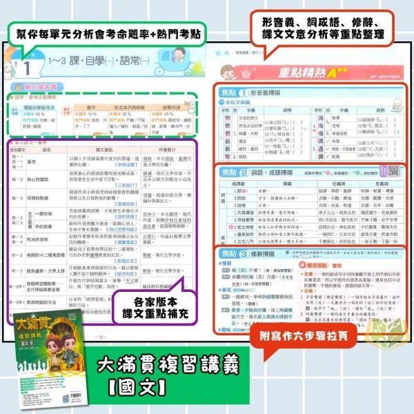 會考推薦 116國中會考 翰林【大滿貫】複習講義｜主題探索國文/主題探索英語/英語文法總匯/英語聽力特會考/國文/英語/數學/生物/理化/地科/地理/歷史/公民｜附解答【國中會考】 翰林國中、116會考、大滿貫複習講義、9科全套、國中會考、國英數自然社會、附解答、國三複習教材、總複習套書、會考題庫、歷屆試題、考前衝刺、段考複習、模擬試題必備