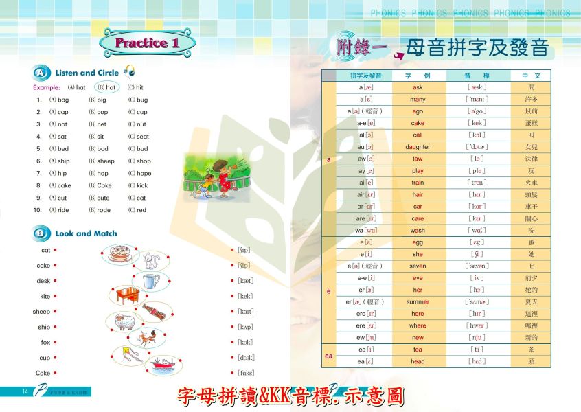 南一國中【字母拼讀/KK音標】｜KK音標 英語發音【國中英語輔材】 KK音標 字母拼讀 國中英語發音 發音入門 自然拼讀 國一英語 學發音 英語口說練習 國中英語輔材 英語學習工具書