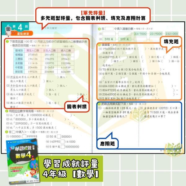 南一國小 115上｜【國小評量】學習成就評量｜國小1~6年級｜國語/數學/生活/自然/社會｜附練習簿/解答 南一國小115上,學習成就評量,國小評量,國語評量,數學評量,生活評量,自然評量,社會評量,練習簿,附解答