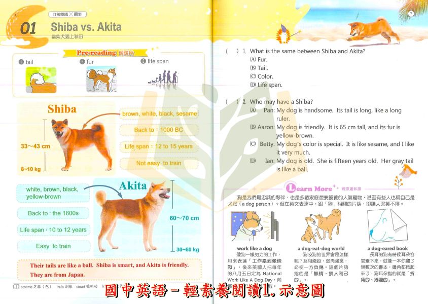 翰林國中 英語ASK素養閱讀 英語輕素養閱讀1~2 英語長文讀解FUN輕鬆 英語情境式閱讀 附解答【國中英語輔材】 