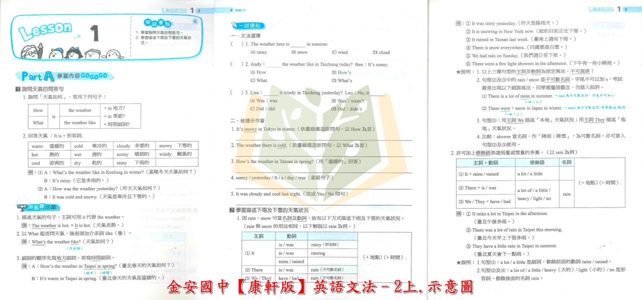 金安國中 評量 試題篇 適用康軒 翰林 南一 114上 國中1~3年級 英語 數學 附解答 