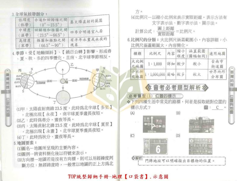 野馬文教國中 TOP秘書手冊【口袋書】 國文 英語 數學 理化 地理 歷史【國中會考】 野馬 國中 TOP學生秘書手冊 口袋書 會考 複習手冊 國文 英語 數學 理化 地理 歷史 總複習 考前衝刺 小本工具書 附解答
