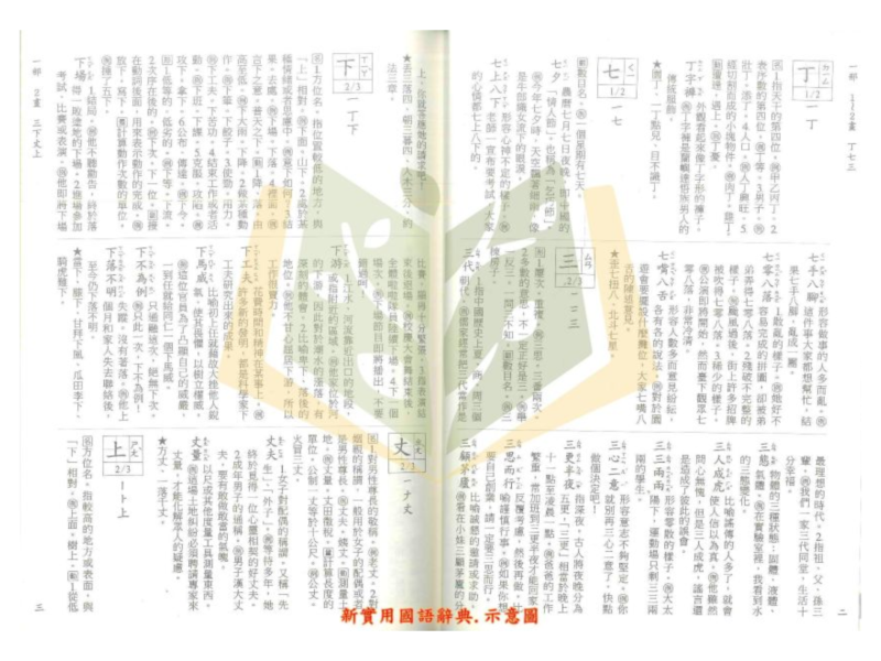 小一入學必備國語詞典｜康軒超值版《新實用國語詞典》低年級專用 收錄6000字（教育部審訂／標準筆順／精裝書殼）（字典） 康軒 新實用 國語詞典 字典 國小 低年級 工具書 教育部審訂 一字多音 標準筆順 精裝 書殼 國語學習 例句 國字標準字體 入學必備