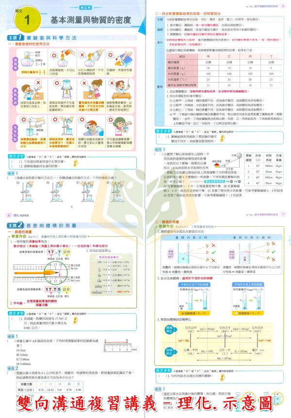 金安國中 115會考 雙向溝通 複習講義 國文 英語 數學 生物 理化 地理 歷史 公民 附解答【國中會考】 