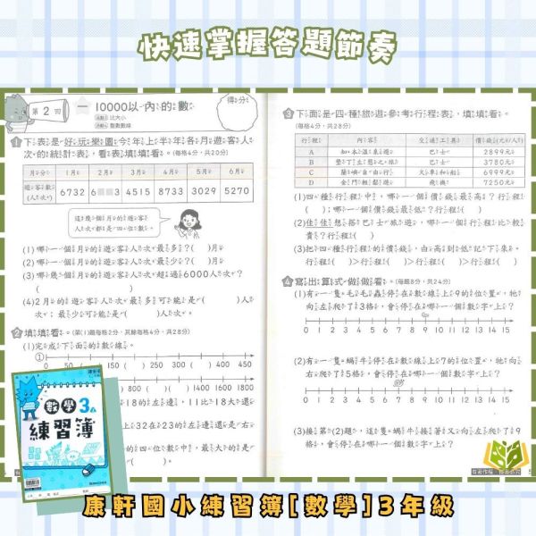 康軒國小 114下 最新版 練習簿《學生用/教師用》國小1~6年級 國語 數學 生活 自然 社會 康軒練習簿、國小練習簿、學生用無解答、教師用解答本、114下、國語、數學、自然、生活、社會、國小1~6年級