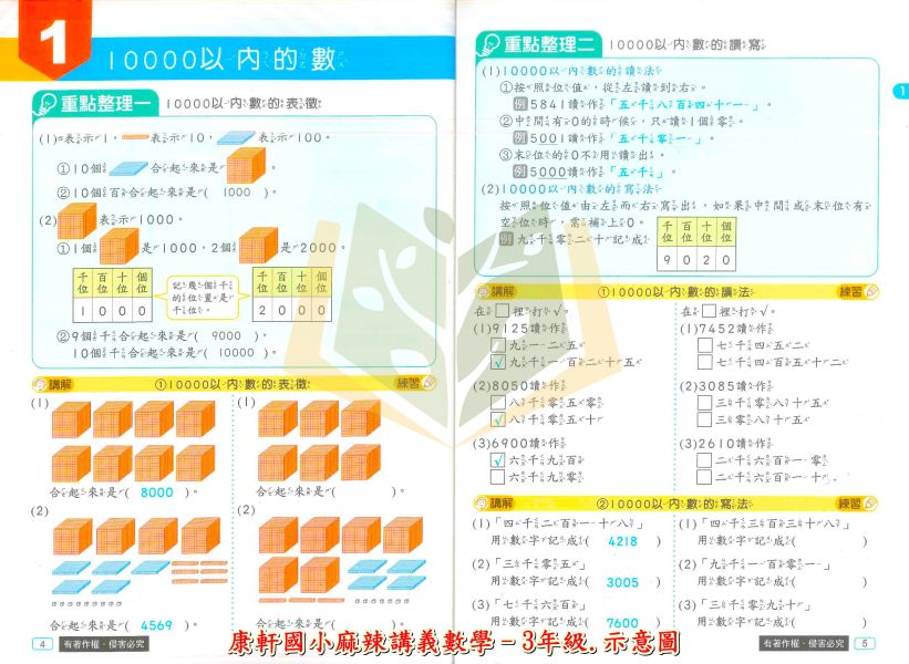 康軒【正版】國小114上 麻辣講義 國小3~6年級 數學 附解答 