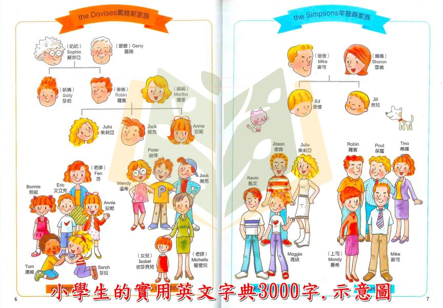 世一國小 小學生的實用英文字典3000字 【國小英語輔材】【字典】 
