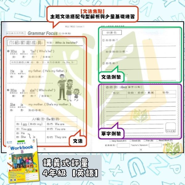 瑞華國小【英語講義式評量/練習本/測驗卷】適用康軒/翰林/何嘉仁 115上 國小1~6年級 附解答 瑞華國小115上,英語講義式評量,英語練習本,英語測驗卷,國小英語,康軒版,翰林版,何嘉仁版,1年級,2年級,3年級,4年級,5年級,6年級,附解答