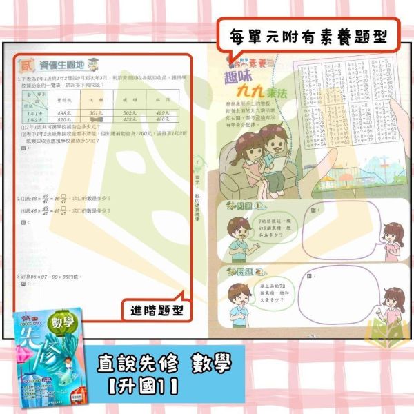 國中暑假先修｜ 高升鑫國中【直說先修/新生入學教材】國文/英語/數學/理化/自然/社會 升國一/國二（附解答） 國中先修,暑假教材,升國一,升國二,英語數學理化,高升鑫教材,直說先修,附解答,國中複習,暑假練習本